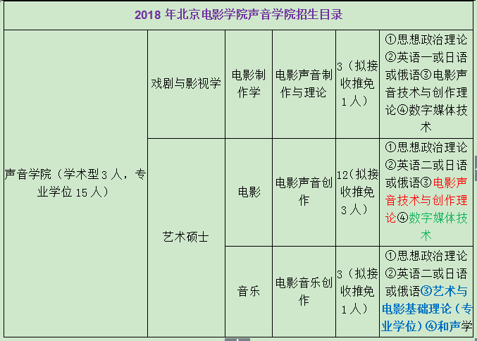 626969澳彩资料大全2020期 - 百度,决策资料解释定义_T18.402