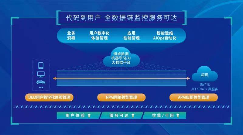 2024年王中王澳门免费大全,深层数据策略设计_3D11.472