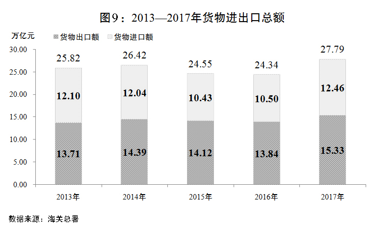 2024新澳资料免费大全一肖,整体规划执行讲解_限量版21.28