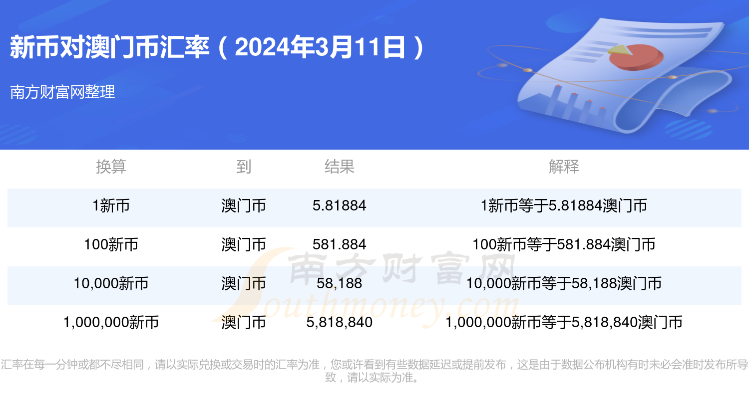 新澳门2024历史开奖记录查询表,前沿评估解析_AR12.234