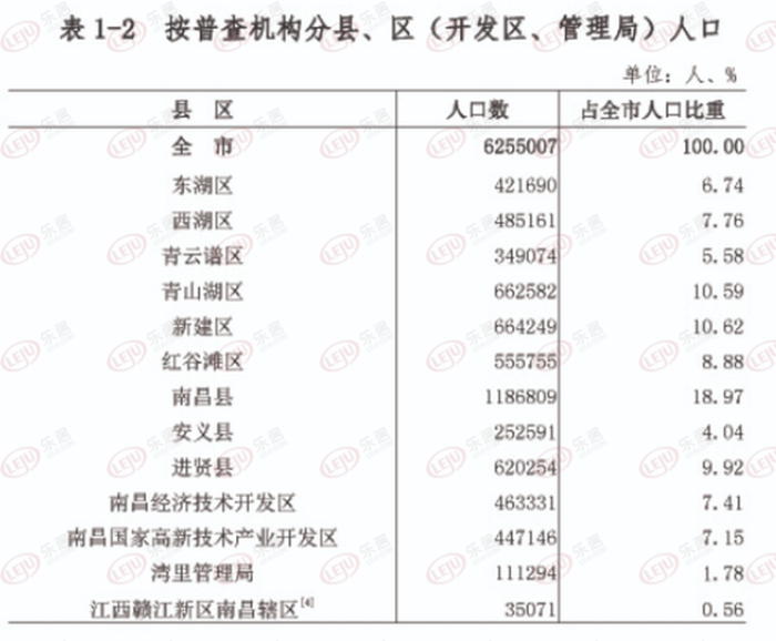 澳门特马今晚开奖结果,统计分析解释定义_Advanced56.648