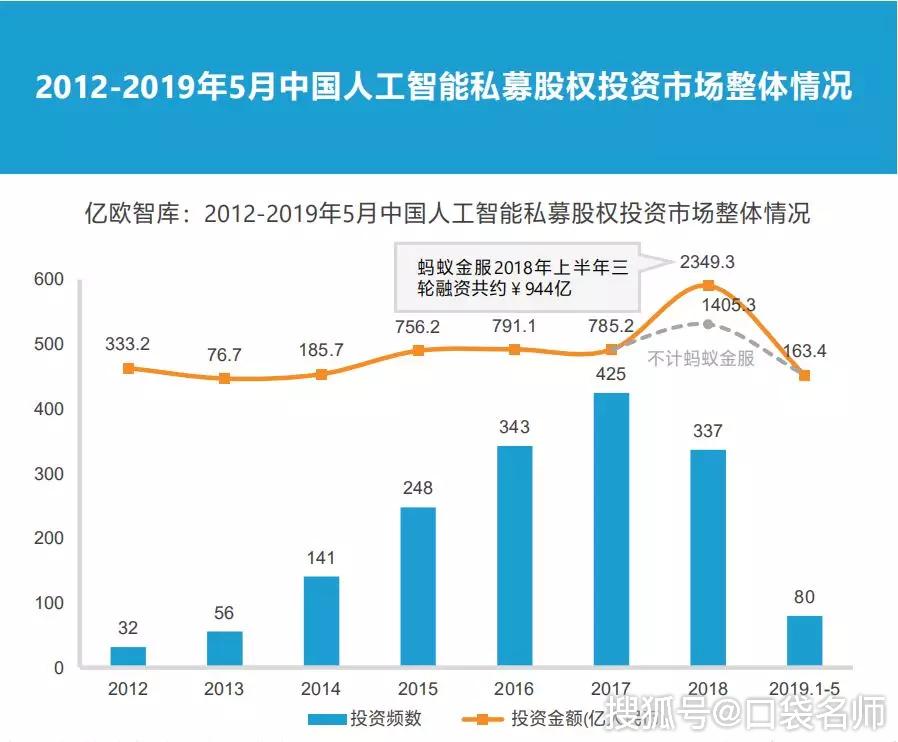 2024新奥门免费资料,实地数据解释定义_SP30.60