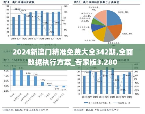 澳门正版蓝月亮精选大全,数据导向执行策略_领航版84.776