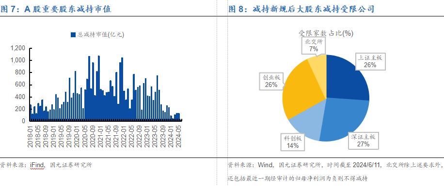 2024正版资料免费提拱,实地分析数据方案_WP版82.28