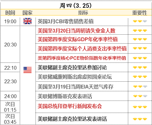 脚边是万 第5页