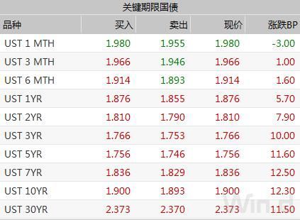 澳门一码一码100准确AO7版,诠释解析落实_理财版88.640