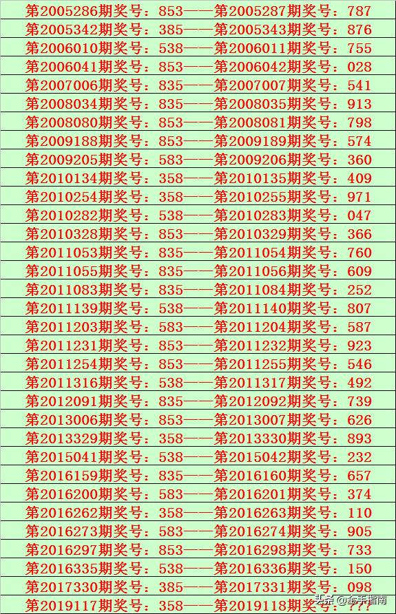 777777788888888最快开奖,灵活设计解析方案_Z48.787