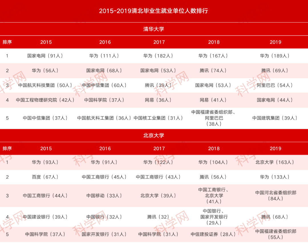 管家婆一码一肖资料,全面实施数据分析_安卓款66.735