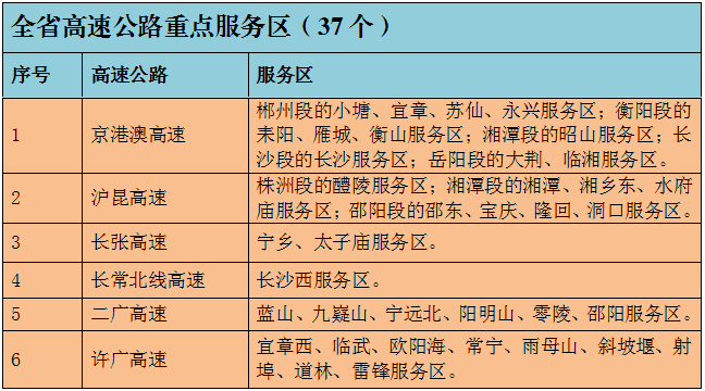 二四六香港管家婆生肖表,高速方案解析响应_R版52.328