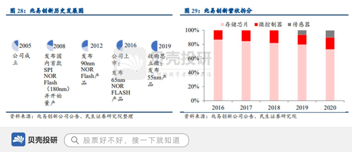 新奥最快最准免费资料,可持续发展执行探索_AP65.657