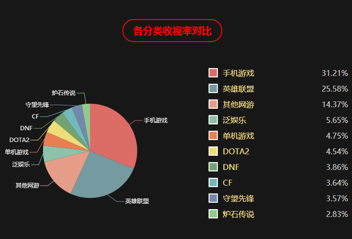 澳门六开奖结果2024开奖记录今晚直播视频,科学数据评估_旗舰款32.528