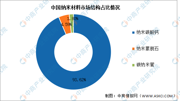 新澳2024正版资料免费公开,科学数据评估_VR版15.684