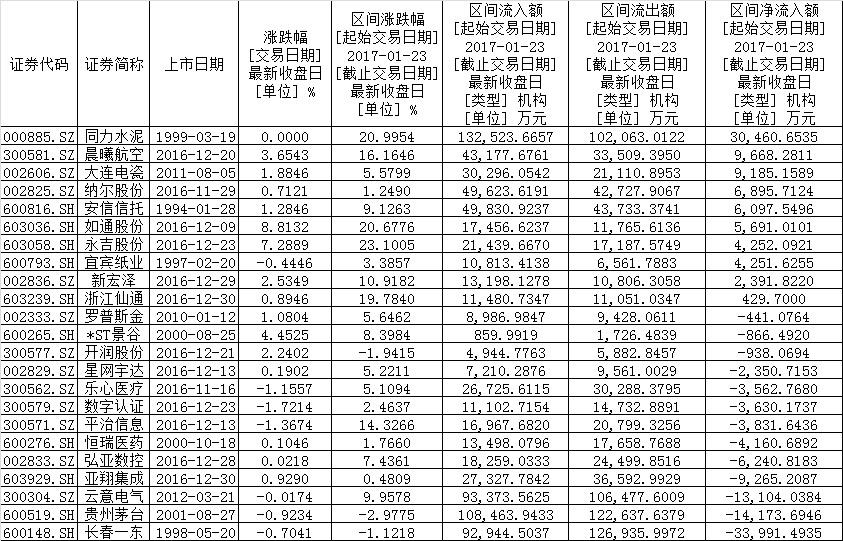 浙江仙通最新消息深度解读与分析