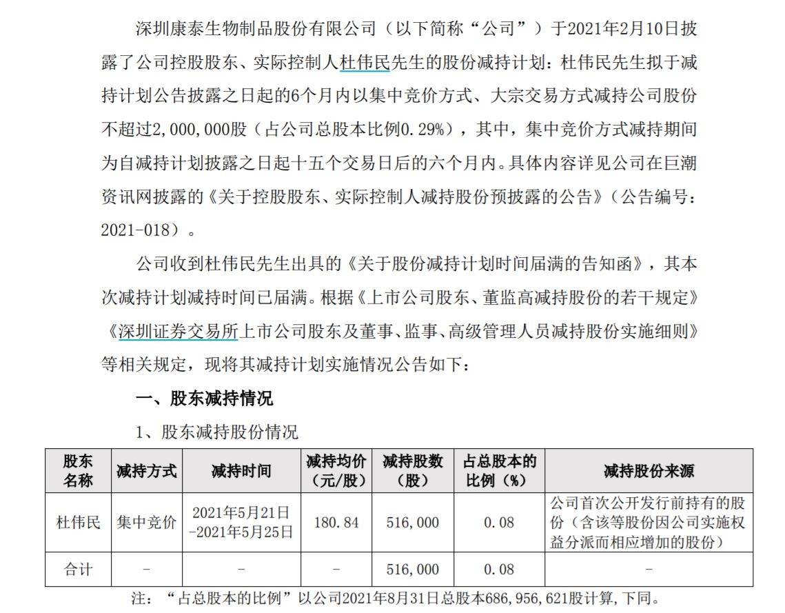 康泰生物引领行业变革，共创健康未来新篇章