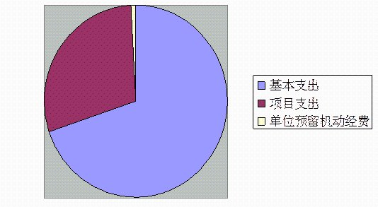 国家最新房改政策重塑住房市场格局，提升民生福祉