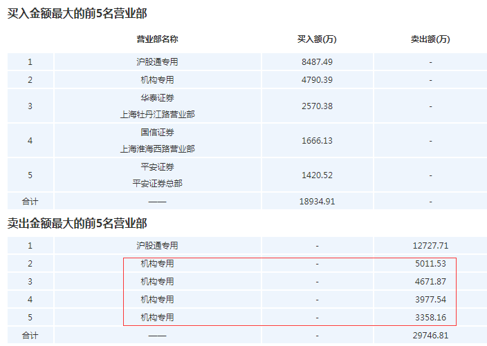 到底黑漆 第5页