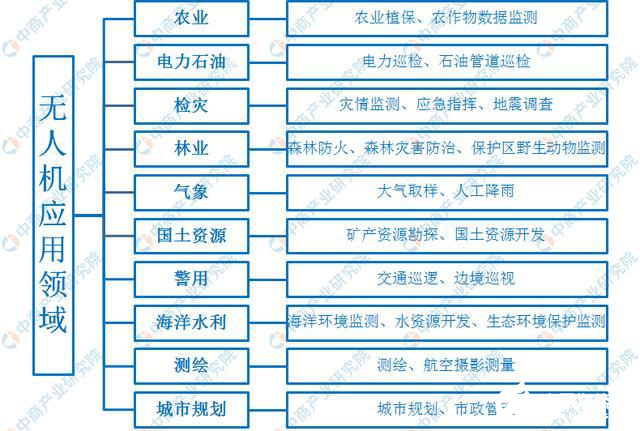 2024年12月22日 第90页