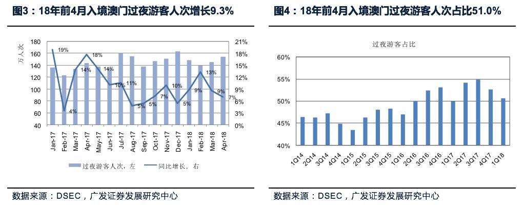 六开彩澳门开奖结果查询,前瞻性战略定义探讨_Harmony款49.269