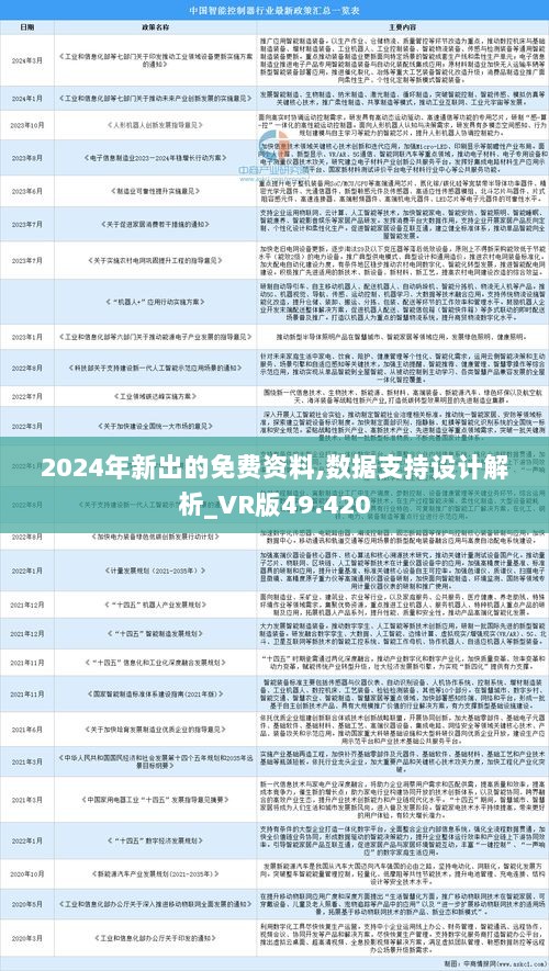 2024年正版资料免费大全亮点,专业研究解释定义_纪念版94.339