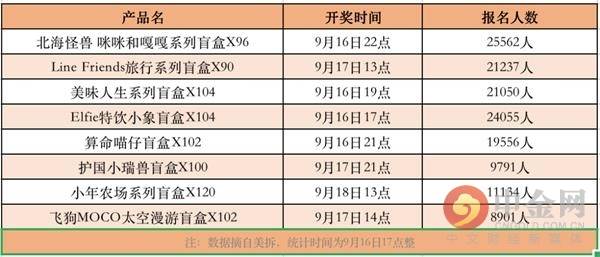 2024澳门天天六开奖怎么玩,实时说明解析_U0.82.6