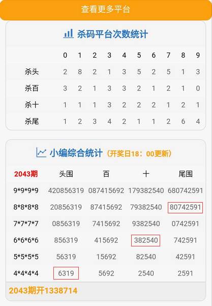 7777788888一肖一码,深入分析定义策略_Deluxe59.46.81