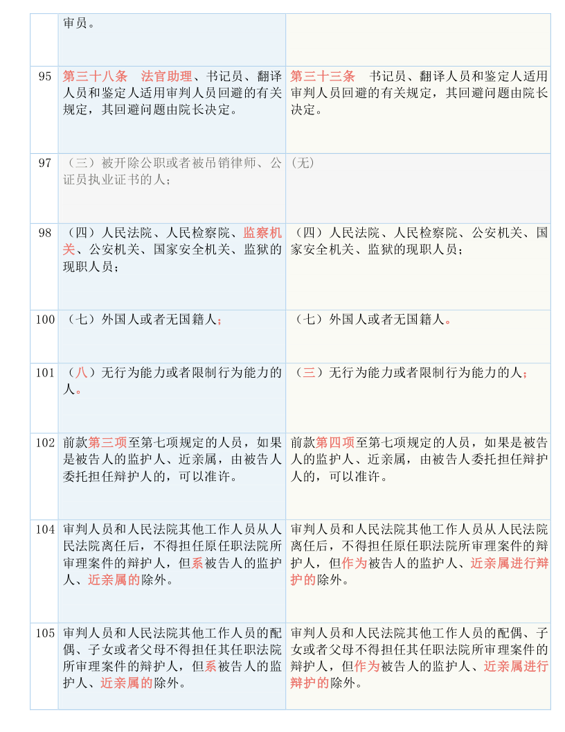 丈深渊 第4页