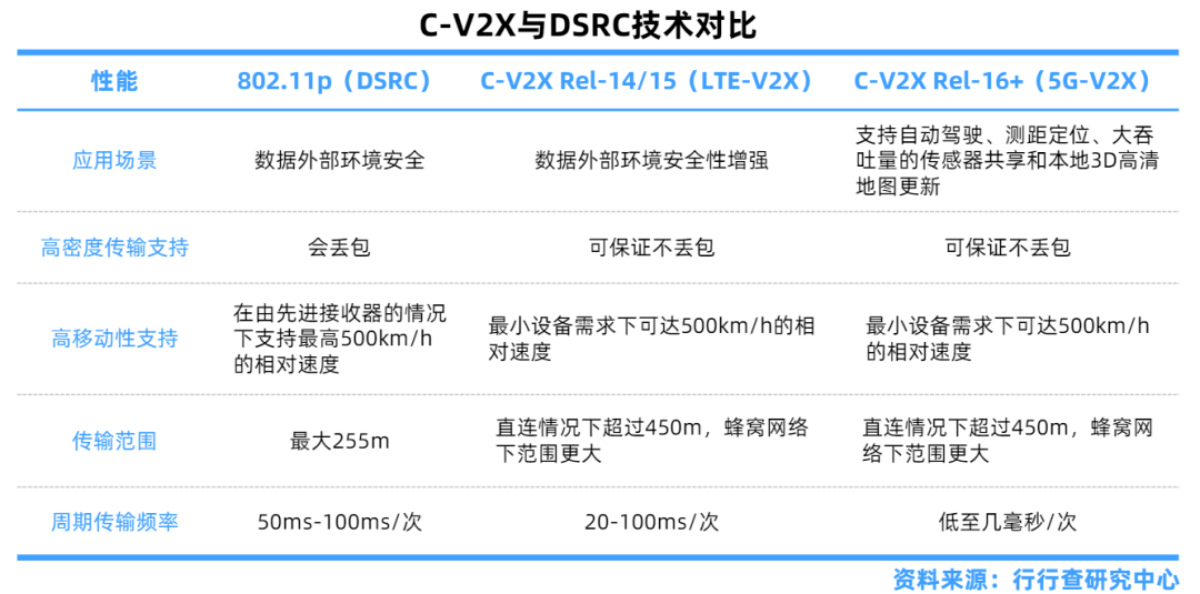 2024新澳门正版免费资本车,深度分析解析说明_苹果版31.147