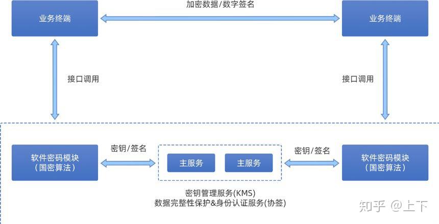 2024澳门免费最精准龙门,准确资料解释落实_Nexus28.530