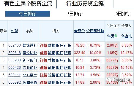 7777788888王中王开奖十记录网,新兴技术推进策略_RX版54.99