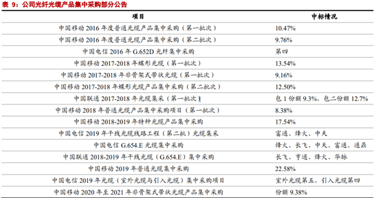 777777788888888最快开奖,未来解答解释定义_进阶款43.824