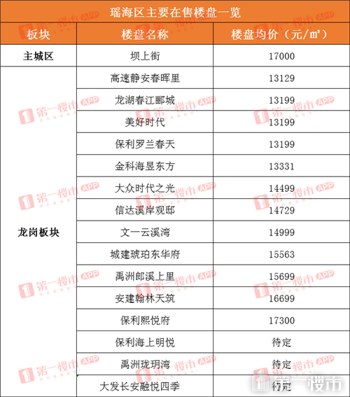 新奥门期期免费资料,科学基础解析说明_Hybrid17.510