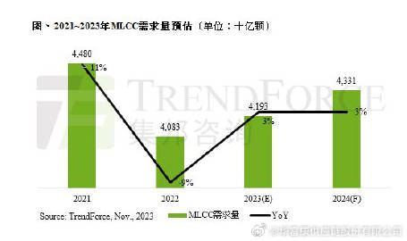 2024澳门管家婆一肖,收益成语分析落实_macOS61.930