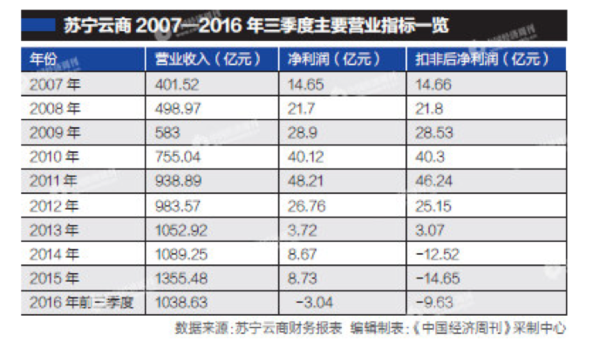 新澳门一码一码100准确,诠释评估说明_Surface91.419