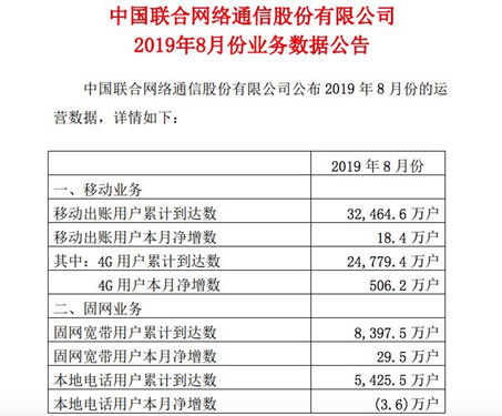 澳门一码一肖100准吗,数据导向执行策略_L版25.718