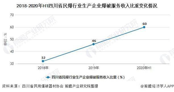 新奥门期期免费资料,市场趋势方案实施_U41.443