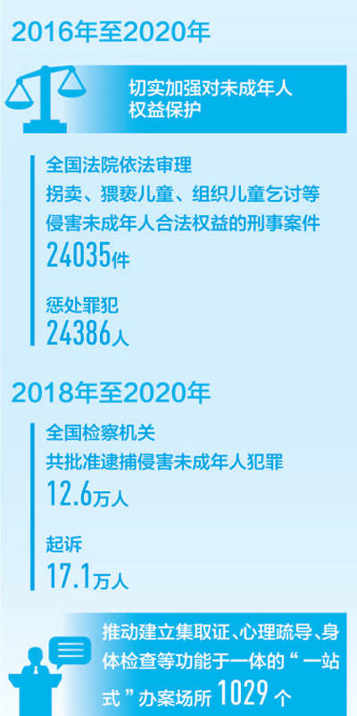 2024年12月22日 第55页