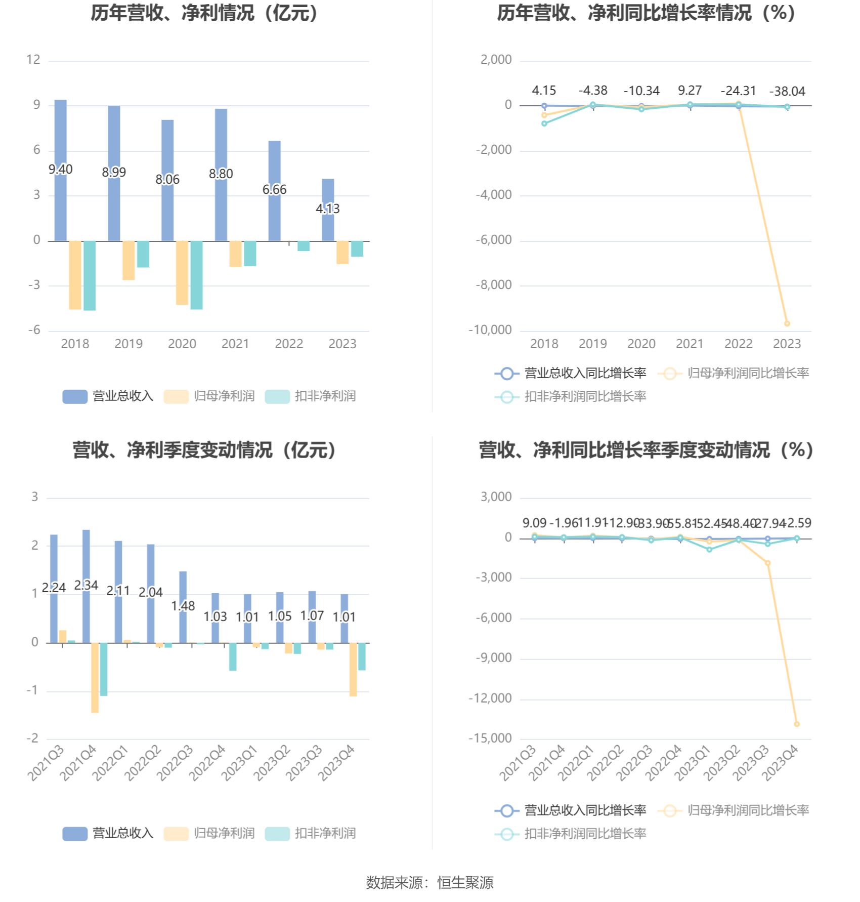 新澳天天开奖资料大全1052期,国产化作答解释落实_经典版34.760