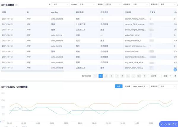 澳门4949开奖最快记录,深度数据应用实施_Device40.842