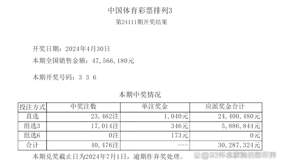 三肖必中特三期必开奖号,数据解析支持计划_升级版56.155