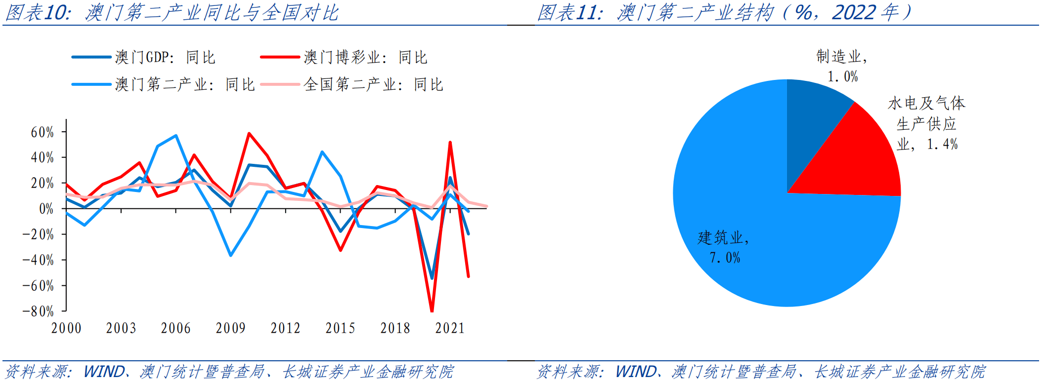 崖边 第3页