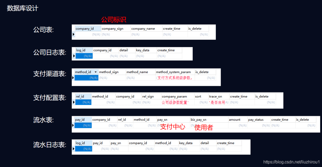 新澳门精准资料大全免费查询,深入解析数据设计_安卓35.113