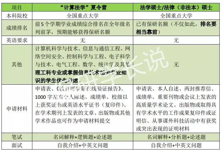 新澳门一肖一特一中,实证数据解释定义_Surface42.662