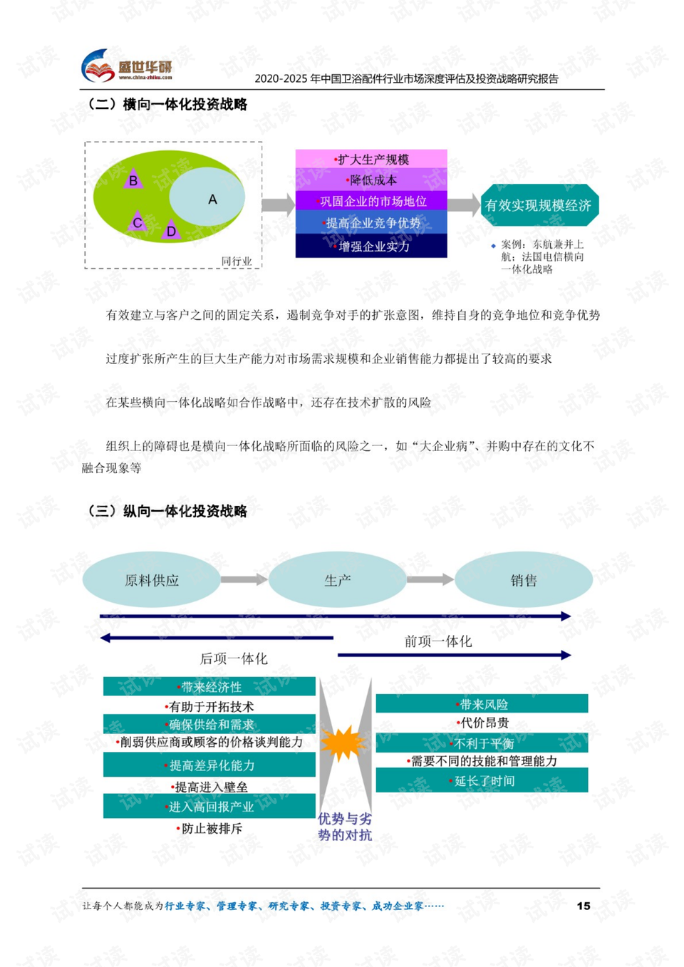 2024新邃门正版免费资本车,标准化流程评估_Ultra99.225