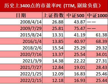 2004新澳门天天开好彩大全,数据支持方案解析_精英款45.486