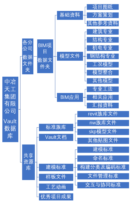 2O24年澳门今晚开码料,全面实施策略数据_网红版72.971