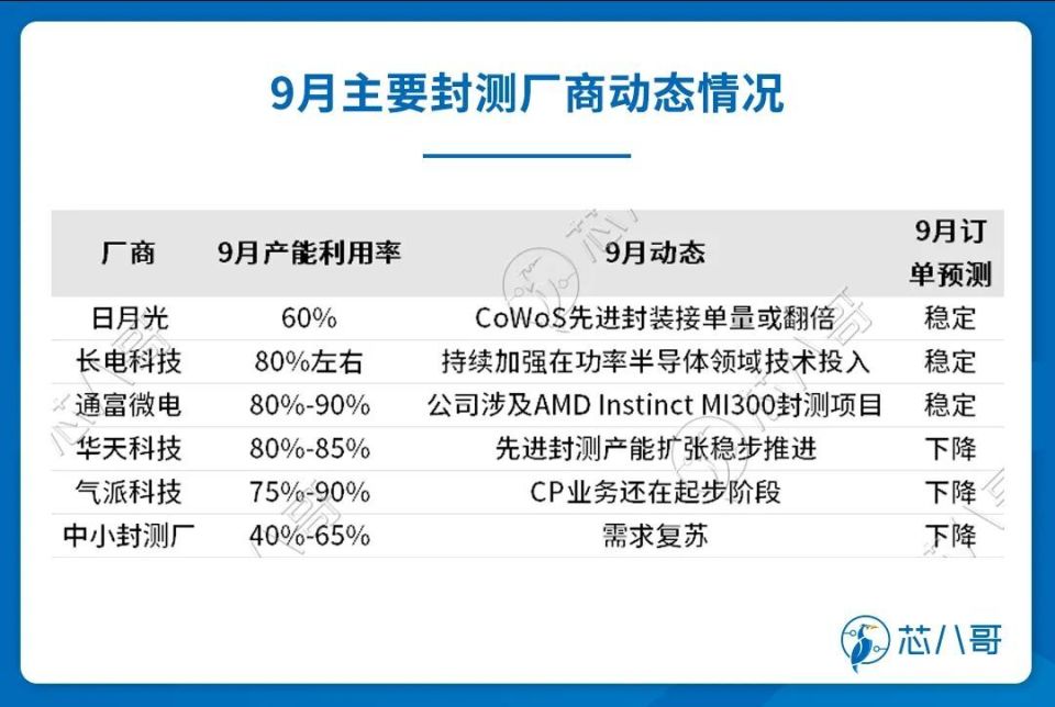 新澳好彩免费资料查询最新,整体讲解规划_X版16.52