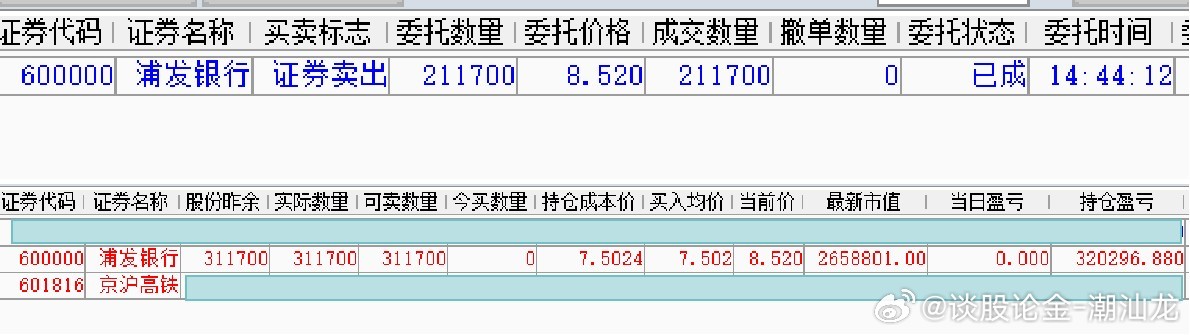 奥门开奖结果+开奖记录2024年资.,综合计划定义评估_Linux46.698