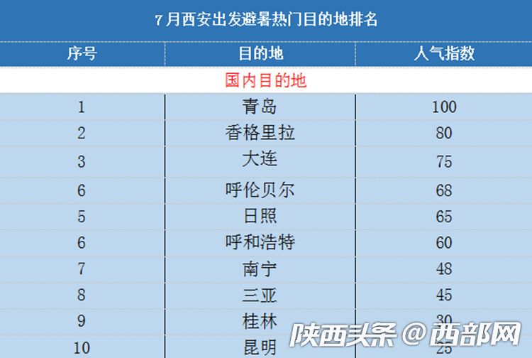 新澳天天开奖资料大全旅游攻略,数据导向解析计划_GT87.794