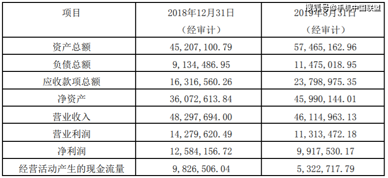 澳门六今晚开什么特马,科学数据评估_粉丝款42.718