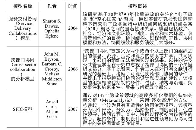 新奥门内部资料精准大全,深层策略设计解析_soft21.197